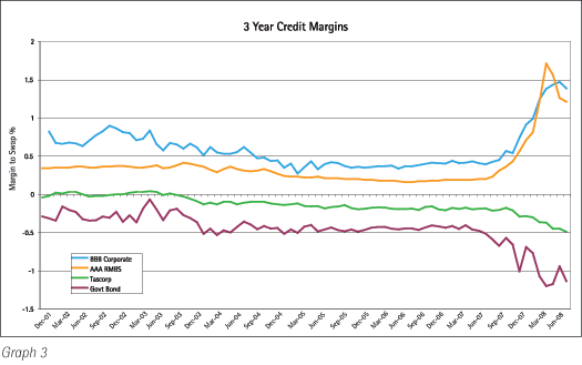 bad credit mortgages - financing w credit check
