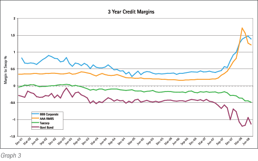 bad credit mortgages - free auto lease agreement