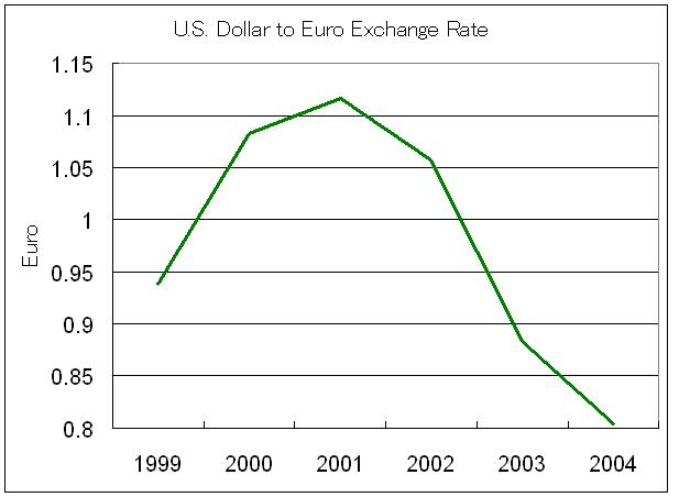 bad credit mortgages - bank loan interest rates