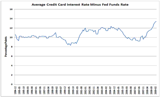 bad credit mortgages - new inventory