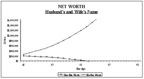 bad credit mortgages - interest only calculator