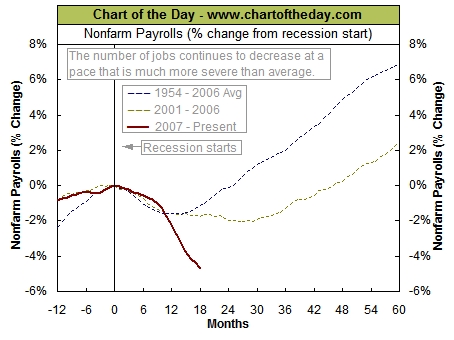 bad credit mortgages - investment calculator